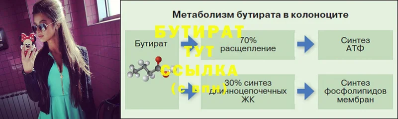 Бутират Butirat  Жигулёвск 